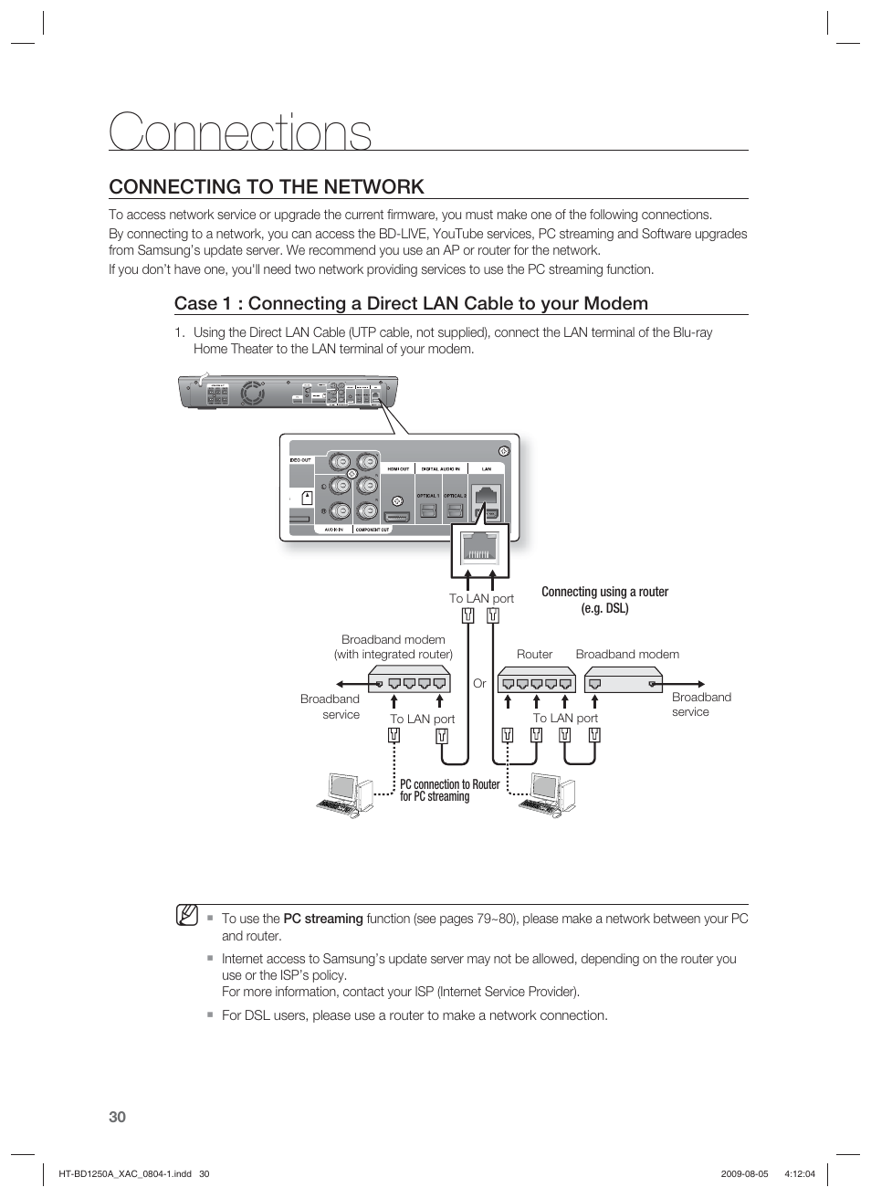 Connections, Connecting to the network | Samsung HT-BD1255 User Manual | Page 30 / 104