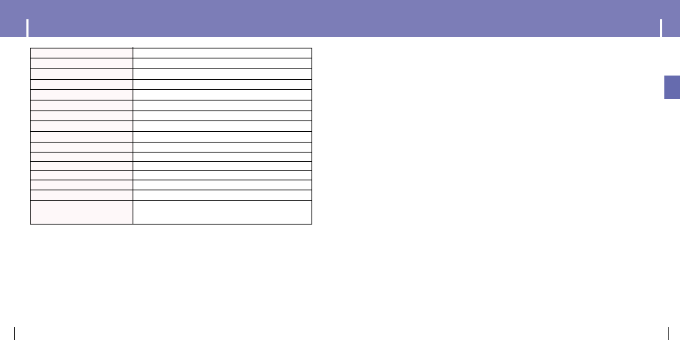 Specifications | Samsung YH-925 User Manual | Page 35 / 35