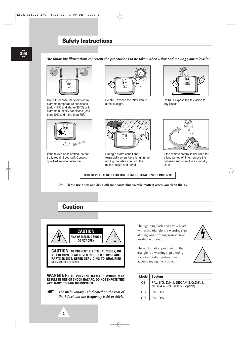Safety instructions, Caution | Samsung CRT Direct View TV User Manual | Page 2 / 36