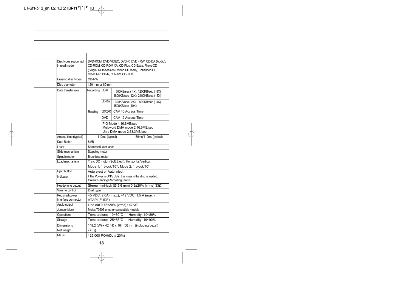 Technical specifications | Samsung COMBO DRIVE SM-316 User Manual | Page 10 / 10