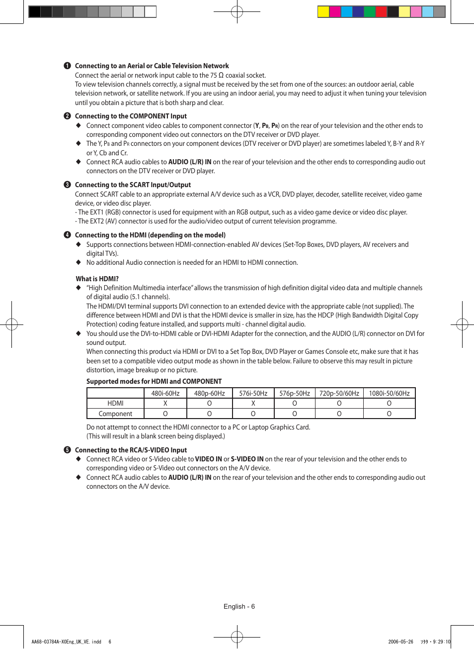 Samsung WS-32Z308T User Manual | Page 6 / 32