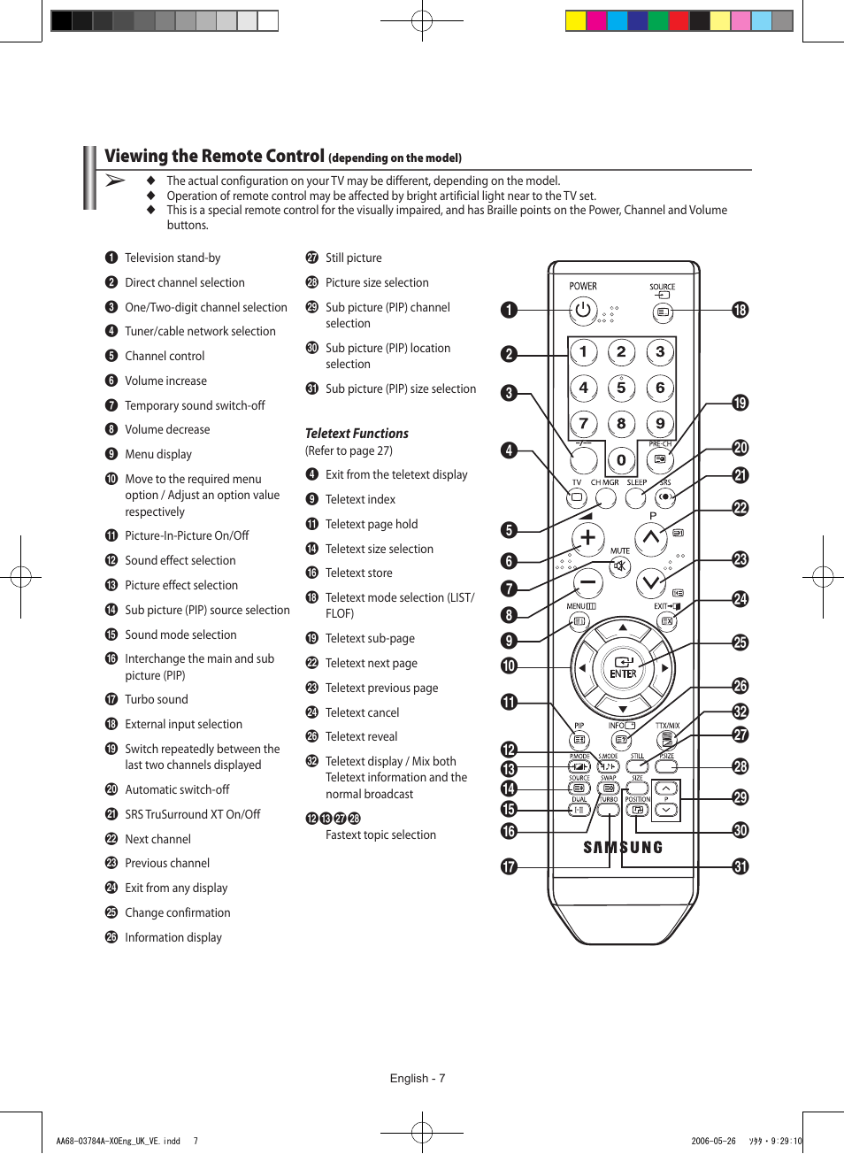 Viewing the remote control(depending on the model), Viewing the remote control | Samsung WS-32Z308T User Manual | Page 7 / 32