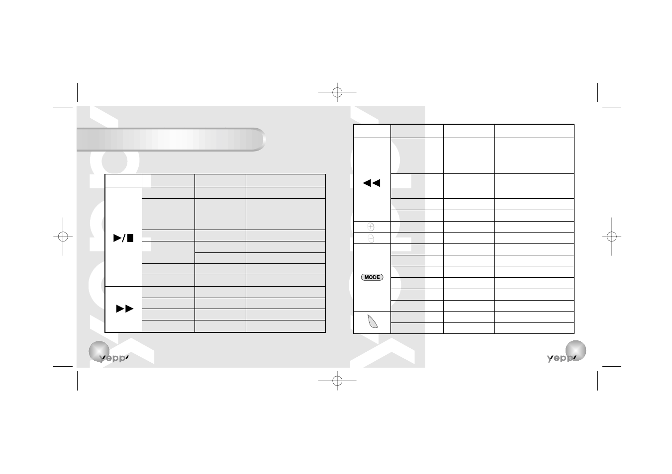 Description of buttons | Samsung YP-90S User Manual | Page 28 / 34