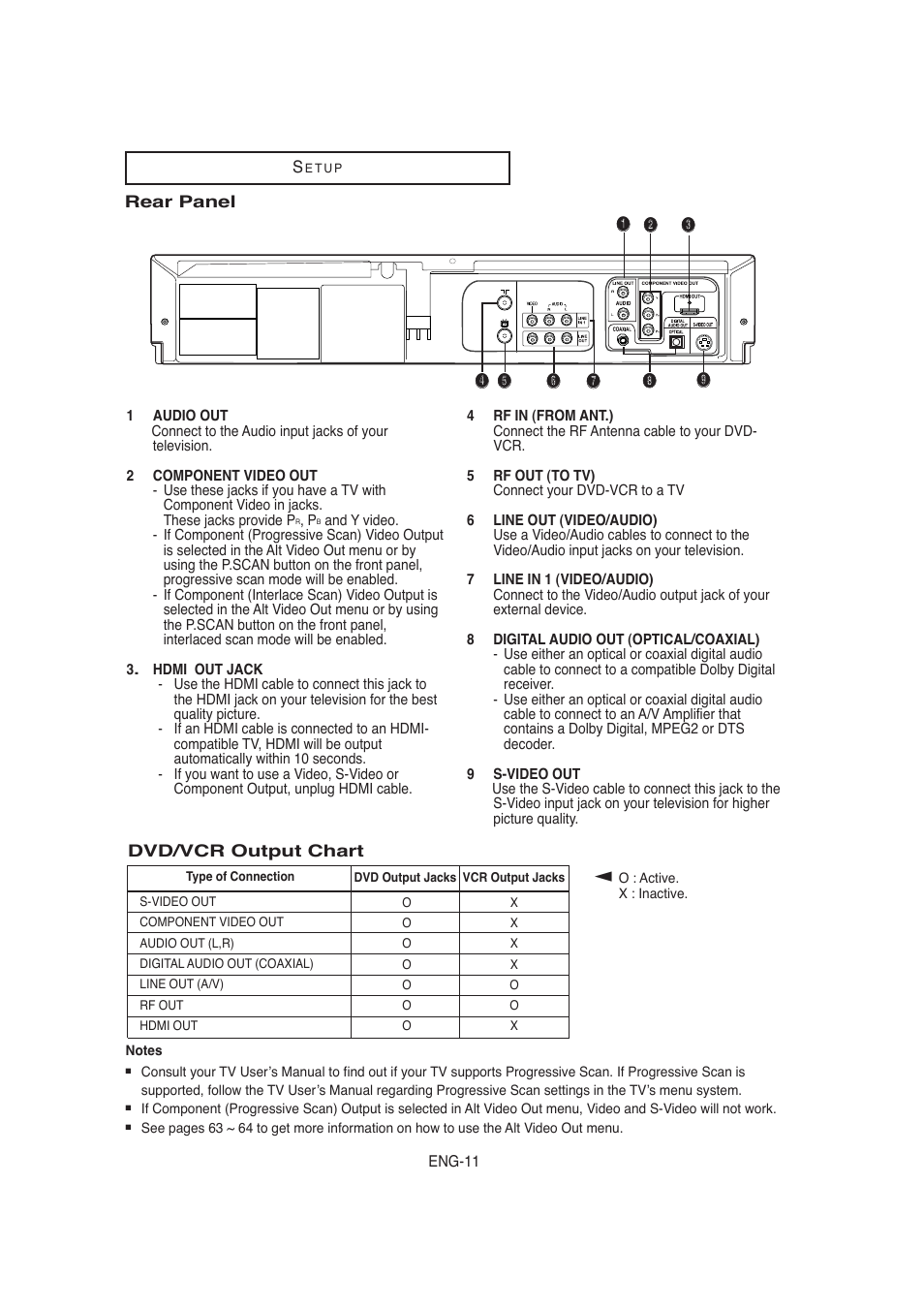 Samsung AK68-00956L/01 User Manual | Page 11 / 95