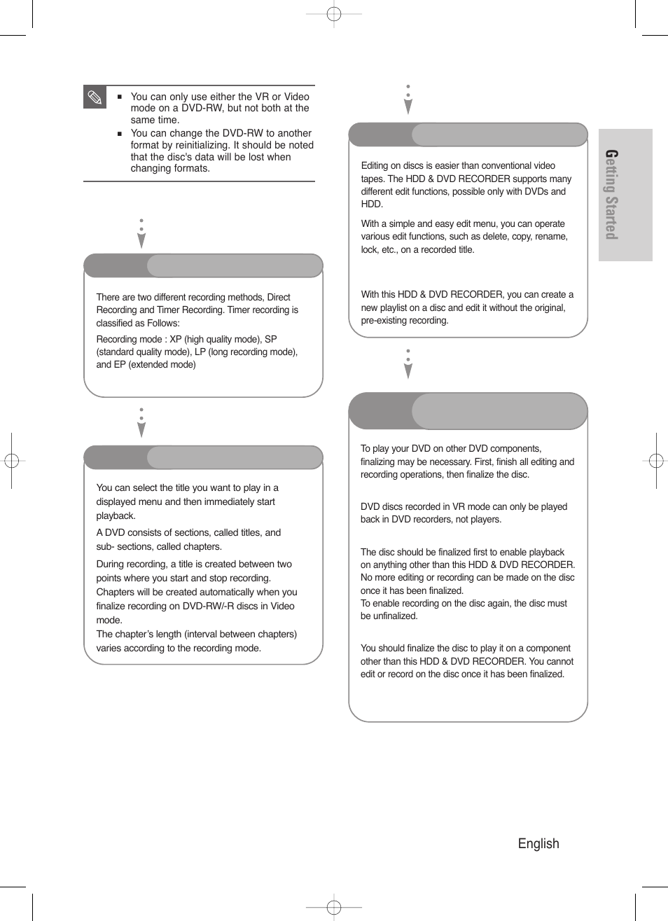 Getting started, Step 5, Step 3 | Step 4, Editing a recorded disc, Recording, Playing, English - 11 | Samsung DVD-HR720/ User Manual | Page 11 / 168