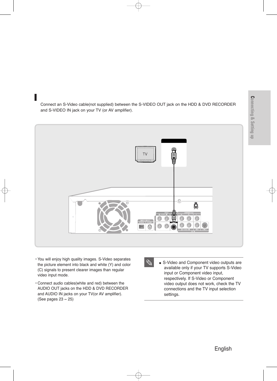 Connecting to an s-video input jack, English - 21 | Samsung DVD-HR720/ User Manual | Page 21 / 168