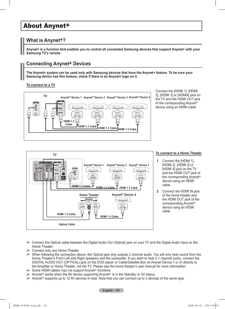 About anynet, What is anynet, Connecting anynet+ devices | Samsung BN68-01824A-00 User Manual | Page 101 / 230
