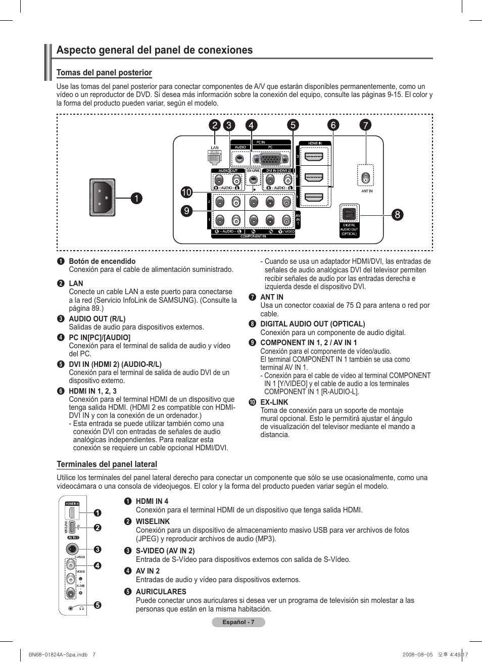 Aspecto general del panel de conexiones | Samsung BN68-01824A-00 User Manual | Page 126 / 230