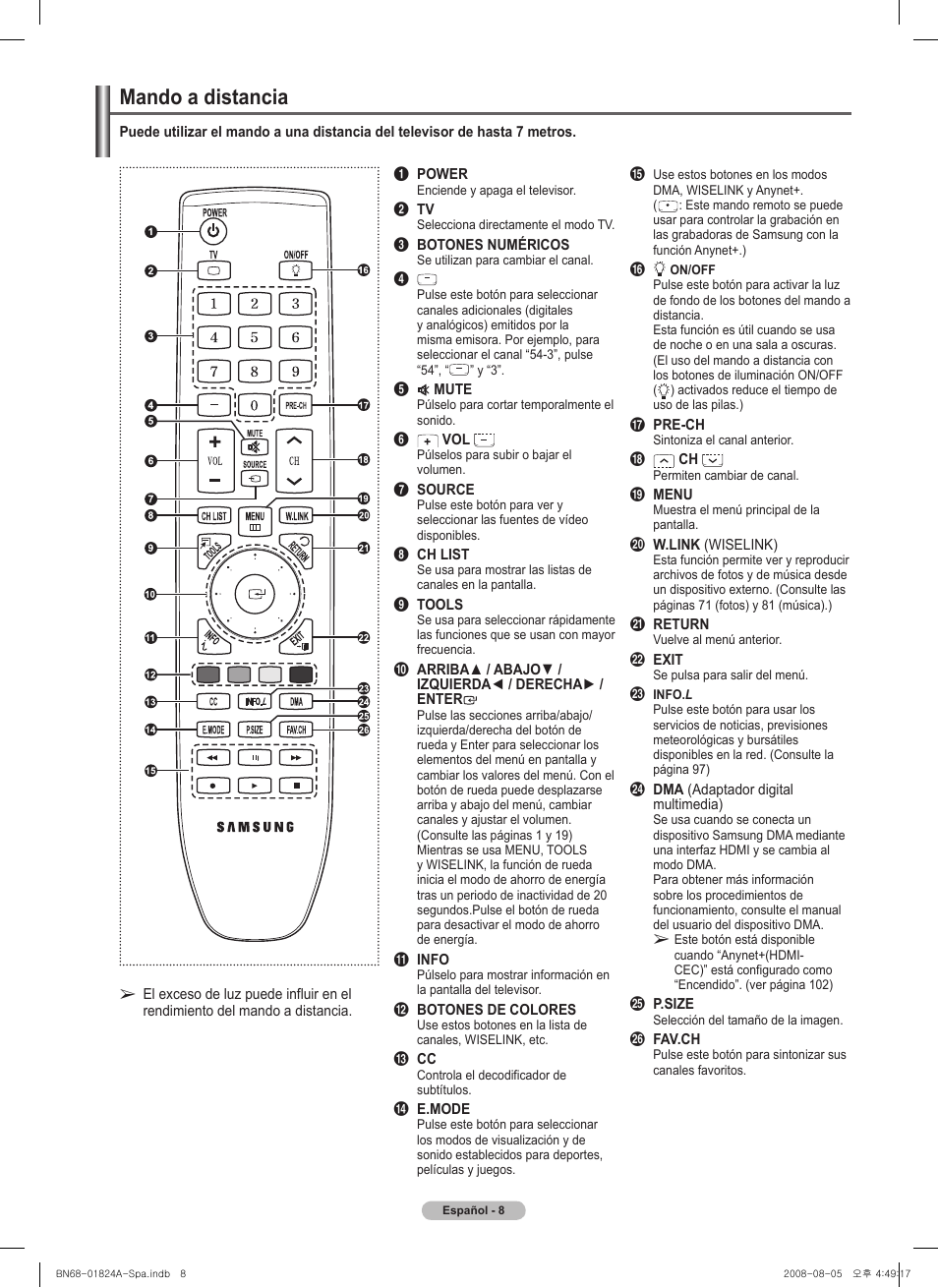 Mando a distancia | Samsung BN68-01824A-00 User Manual | Page 127 / 230