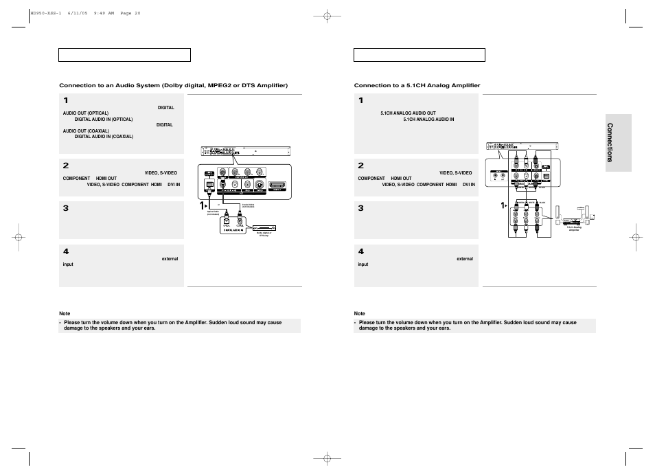 Connection to a 5.1ch analog amplifier, Connections | Samsung DVD-HD950 User Manual | Page 11 / 38