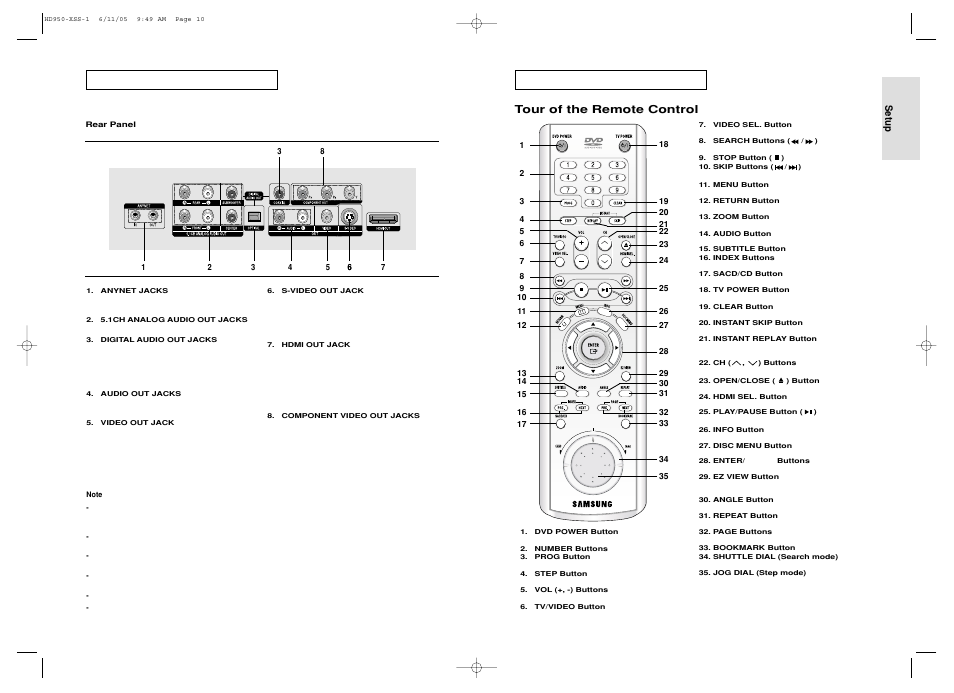 Tour of the remote control | Samsung DVD-HD950 User Manual | Page 6 / 38