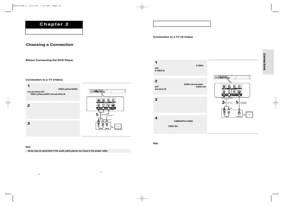 Connections, Choosing a connection, Before connecting the dvd player | Connection to a tv (video), Connection to a tv (s-video) | Samsung DVD-HD950 User Manual | Page 7 / 38