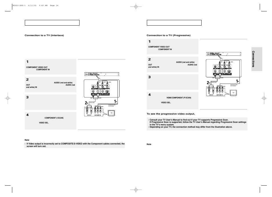 Connection to a tv (interlace), Connection to a tv (progressive), To see the progressive video output | Connections | Samsung DVD-HD950 User Manual | Page 8 / 38