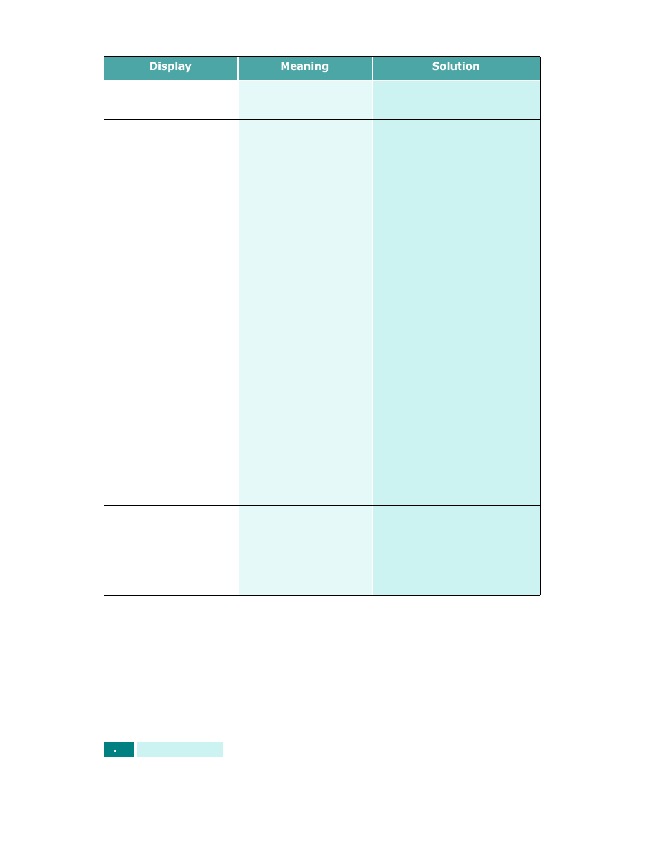Samsung SCX-6320F User Manual | Page 155 / 330