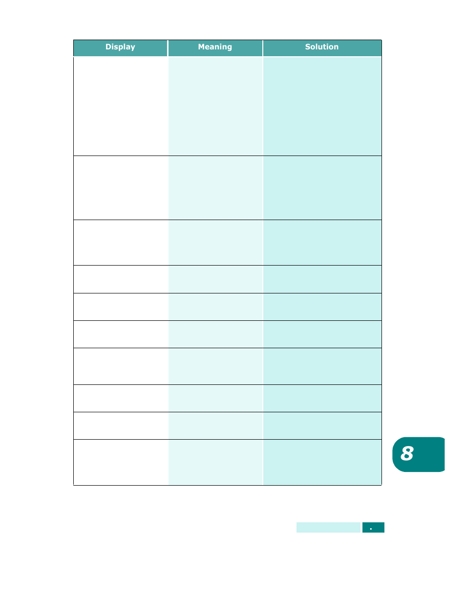 Samsung SCX-6320F User Manual | Page 156 / 330