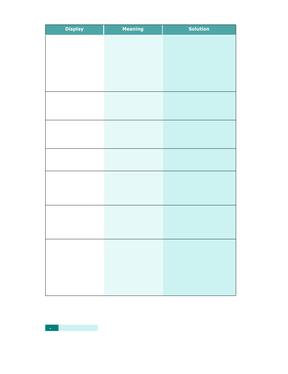 Samsung SCX-6320F User Manual | Page 159 / 330