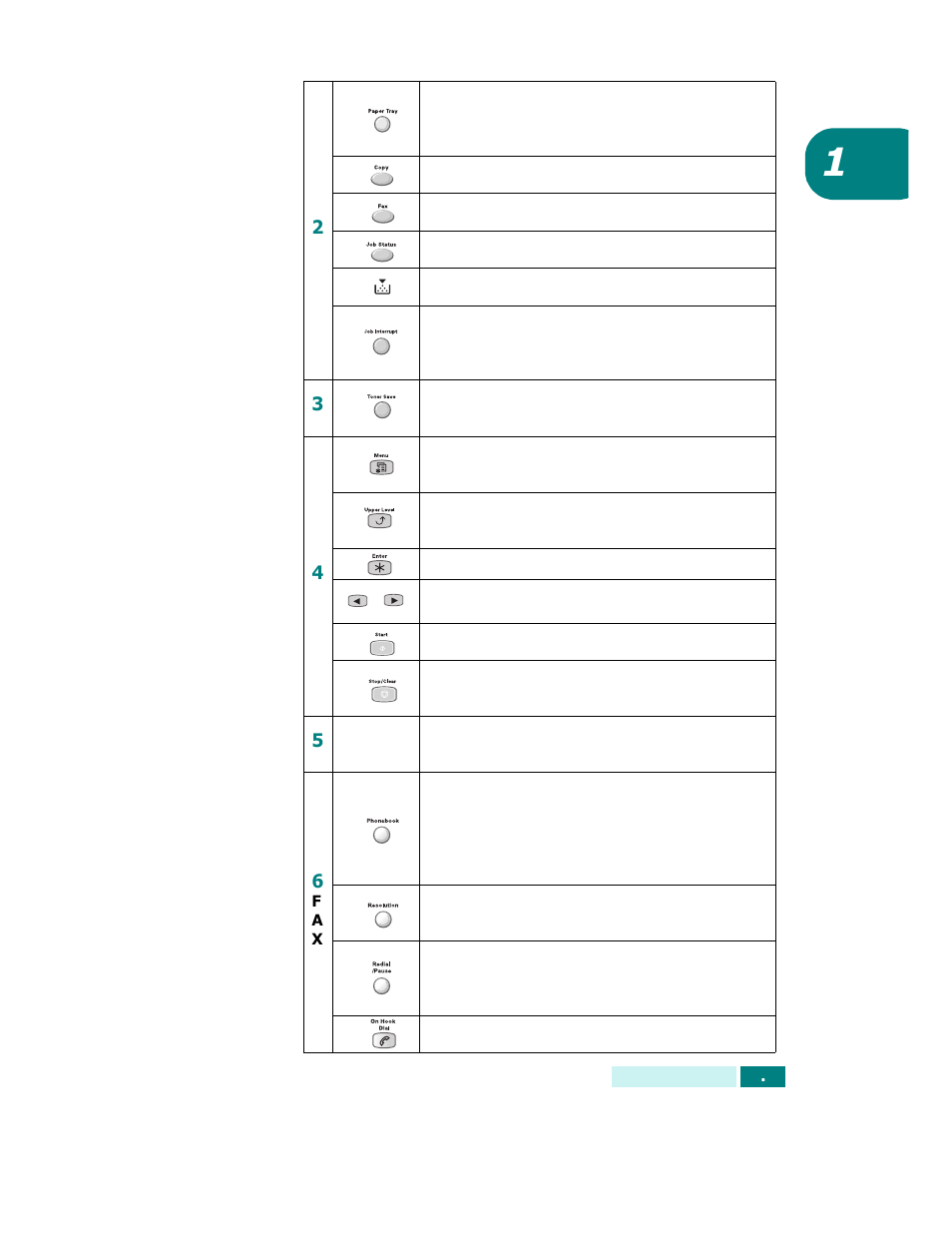 Samsung SCX-6320F User Manual | Page 28 / 330