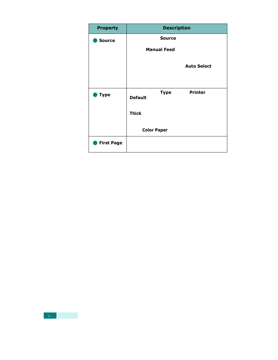 Samsung SCX-6320F User Manual | Page 93 / 330