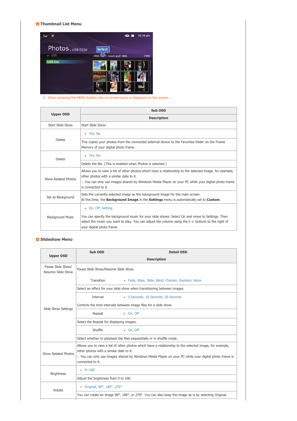 Samsung SAMTRON 72V User Manual | Page 15 / 38