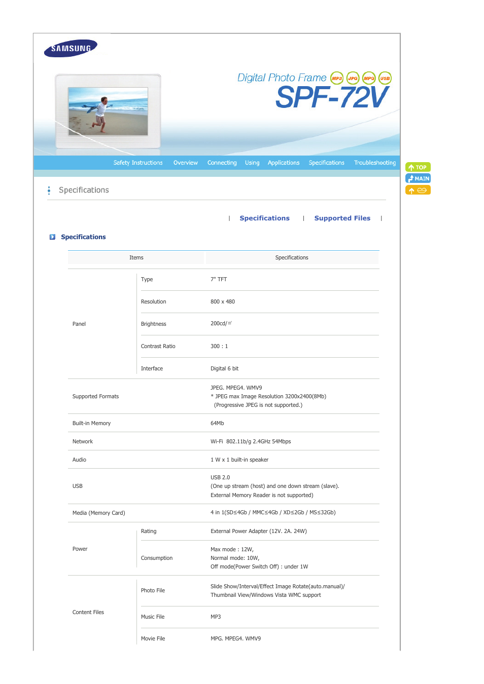 Specifications | Samsung SAMTRON 72V User Manual | Page 31 / 38