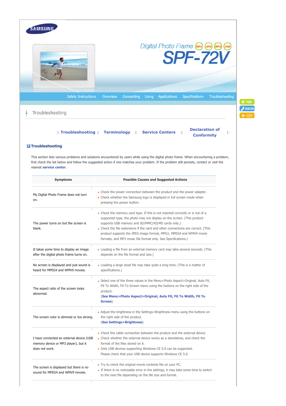 Troubleshooting | Samsung SAMTRON 72V User Manual | Page 33 / 38