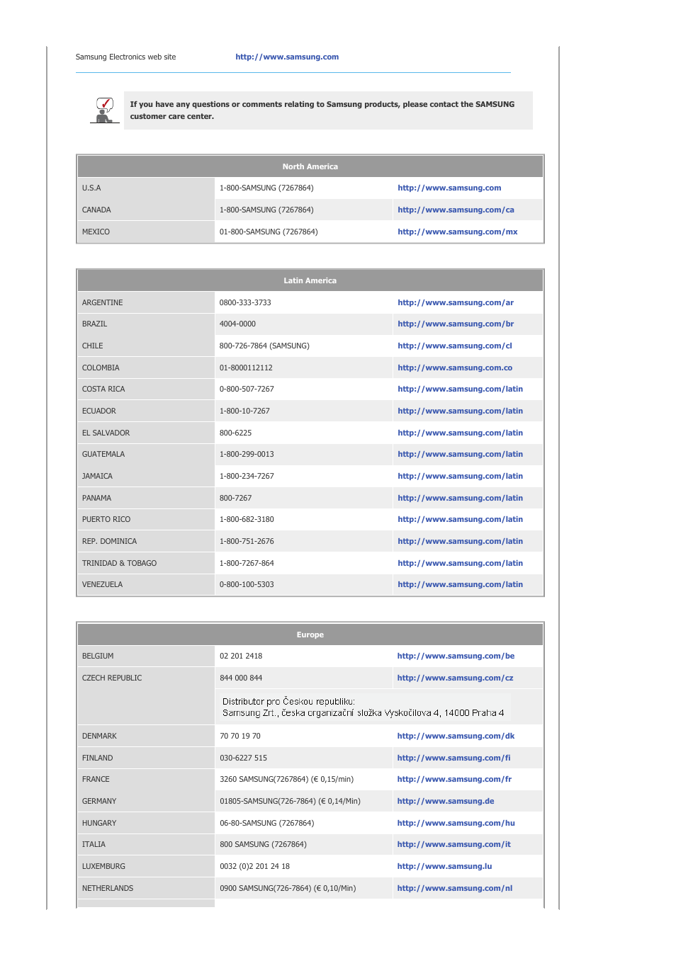 Service centers | Samsung SAMTRON 72V User Manual | Page 36 / 38