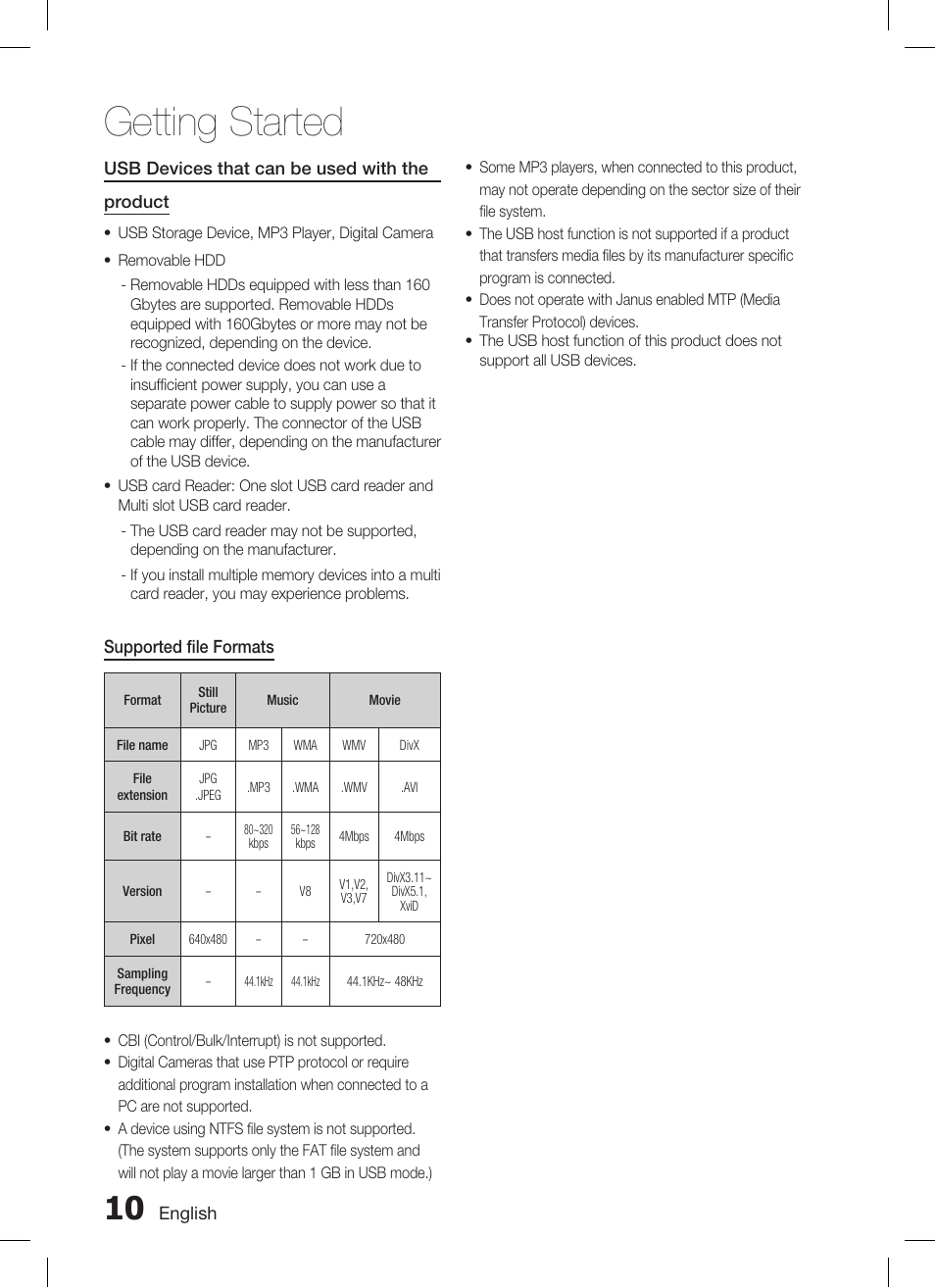 Getting started | Samsung AH68-02269K User Manual | Page 10 / 48