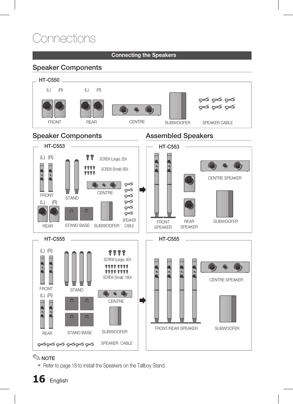 Connections, Speaker components, Assembled speakers | Samsung AH68-02269K User Manual | Page 16 / 48