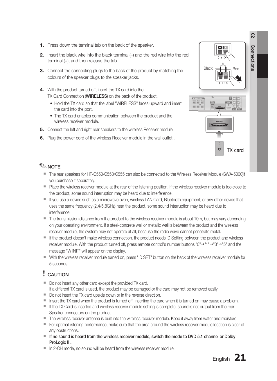 English, Tx card | Samsung AH68-02269K User Manual | Page 21 / 48