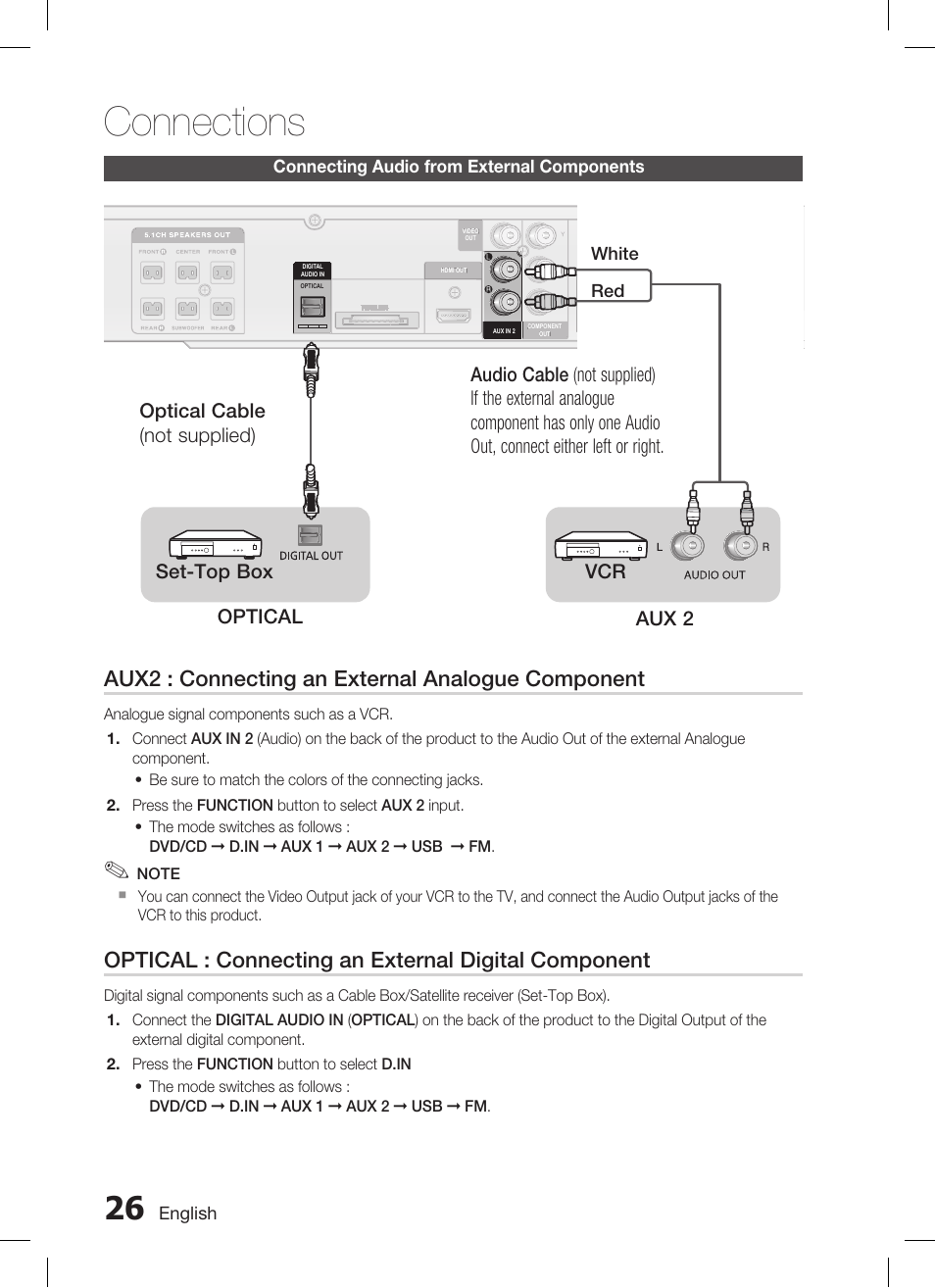 Connecting audio from external components, Connections, Aux2 : connecting an external analogue component | Optical : connecting an external digital component | Samsung AH68-02269K User Manual | Page 26 / 48