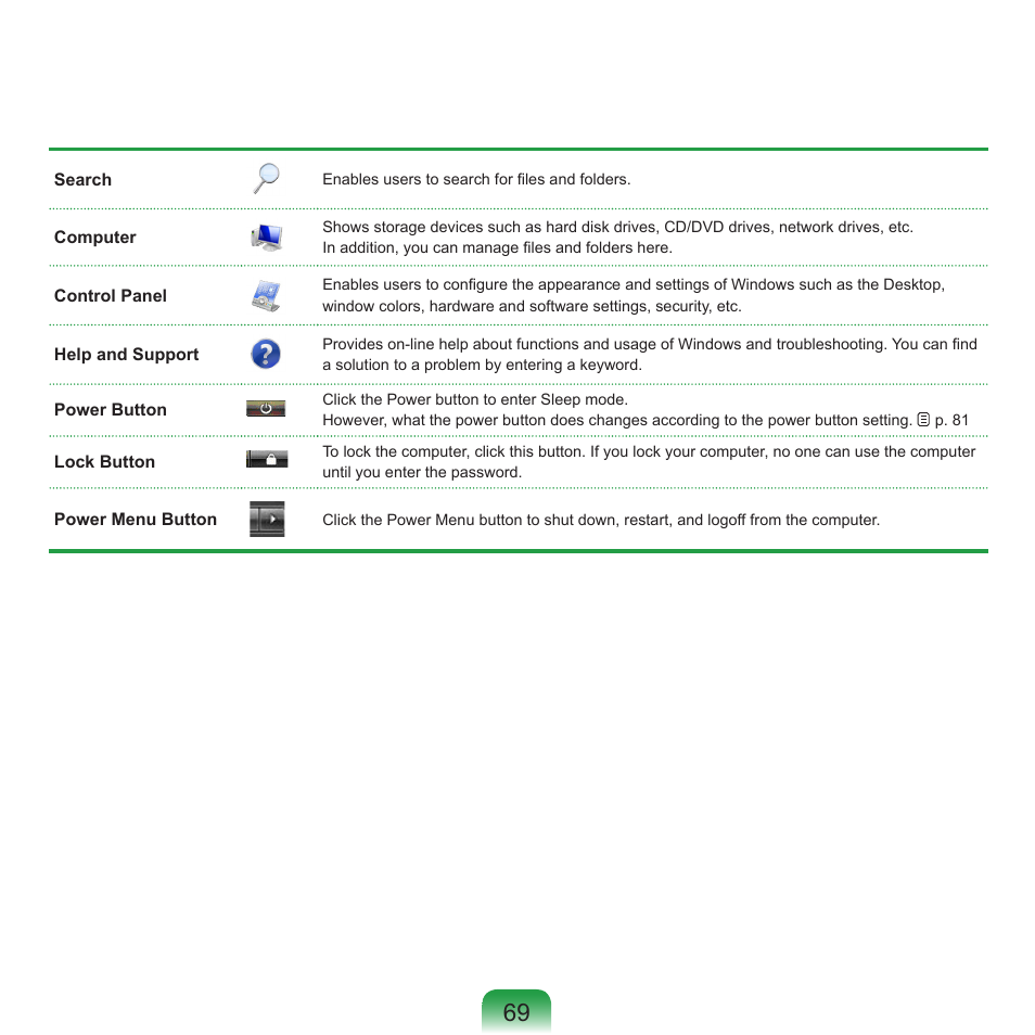 Samsung R70 User Manual | Page 70 / 196