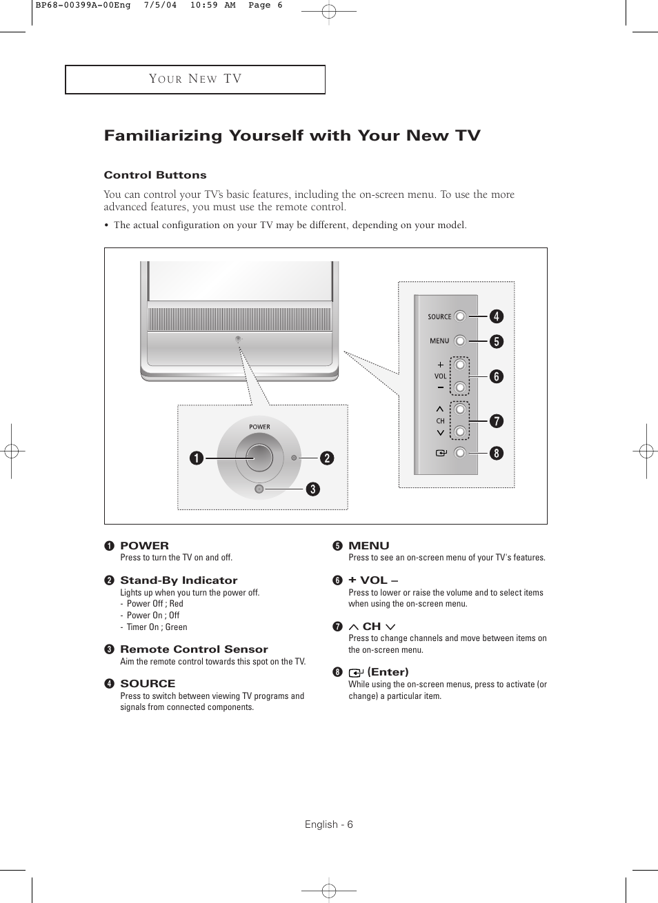 Familiarizing yourself with your new tv, Control buttons | Samsung HC P4241W User Manual | Page 6 / 59
