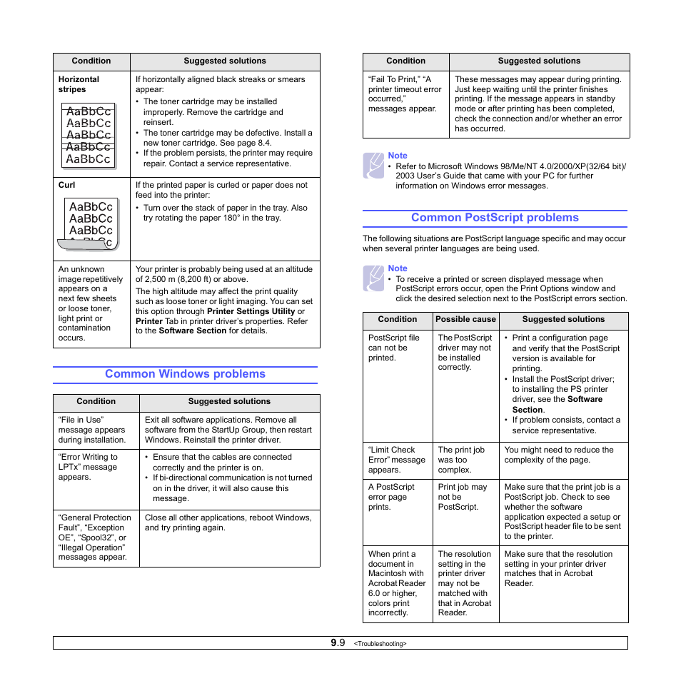 Common windows problems, Common postscript problems, Common windows problems common postscript problems | Common windows problems” on | Samsung ML-2510 User Manual | Page 41 / 85