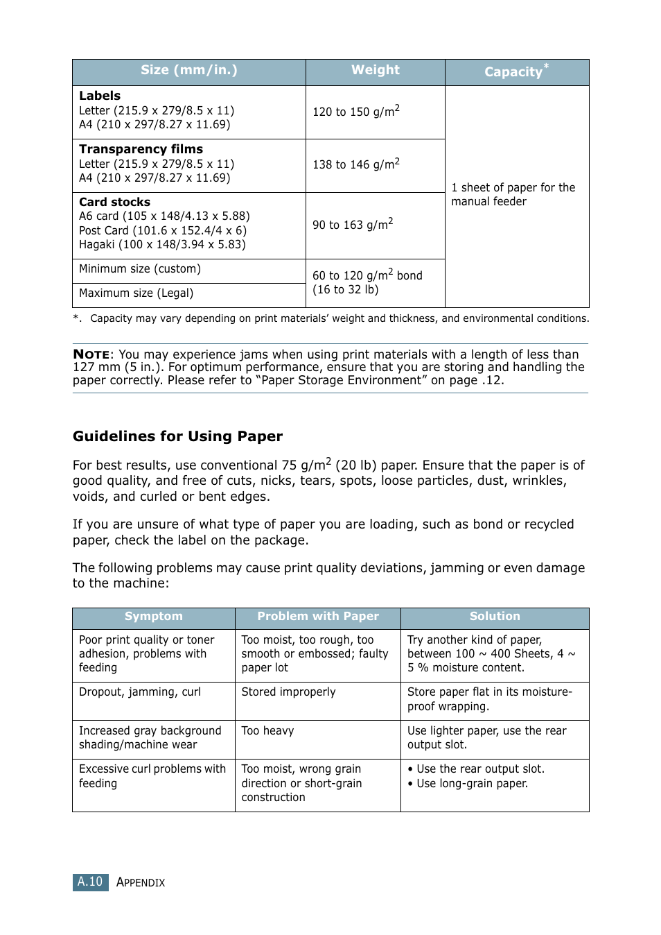 Guidelines for using paper | Samsung SF-755P User Manual | Page 211 / 219