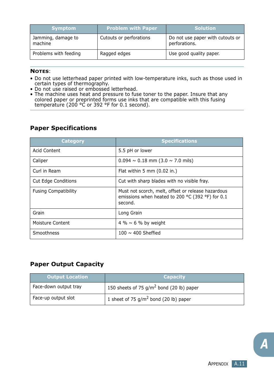 Samsung SF-755P User Manual | Page 212 / 219