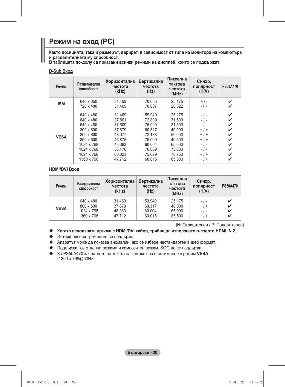 Режим на вход (pc) | Samsung BN68-01528B-02 User Manual | Page 203 / 427