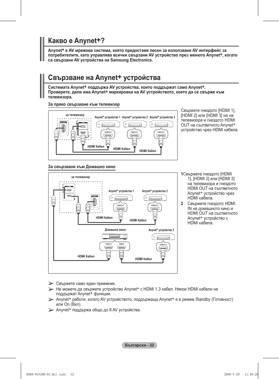Какво е anynet, Свързване на anynet+ устройства | Samsung BN68-01528B-02 User Manual | Page 205 / 427