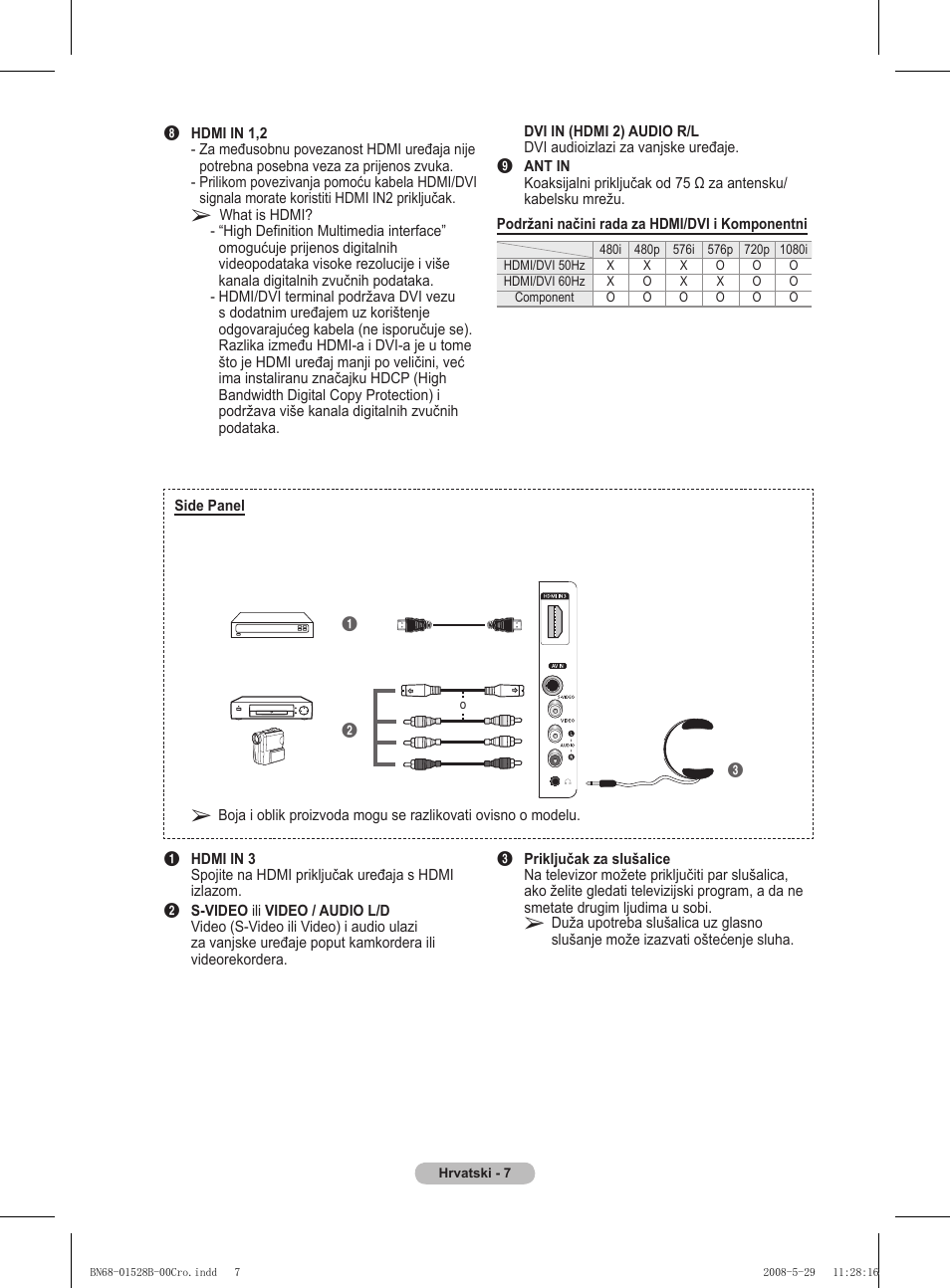 Samsung BN68-01528B-02 User Manual | Page 223 / 427