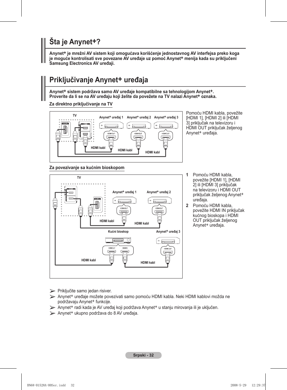 Šta je anynet, Priključivanje anynet+ uređaja | Samsung BN68-01528B-02 User Manual | Page 290 / 427