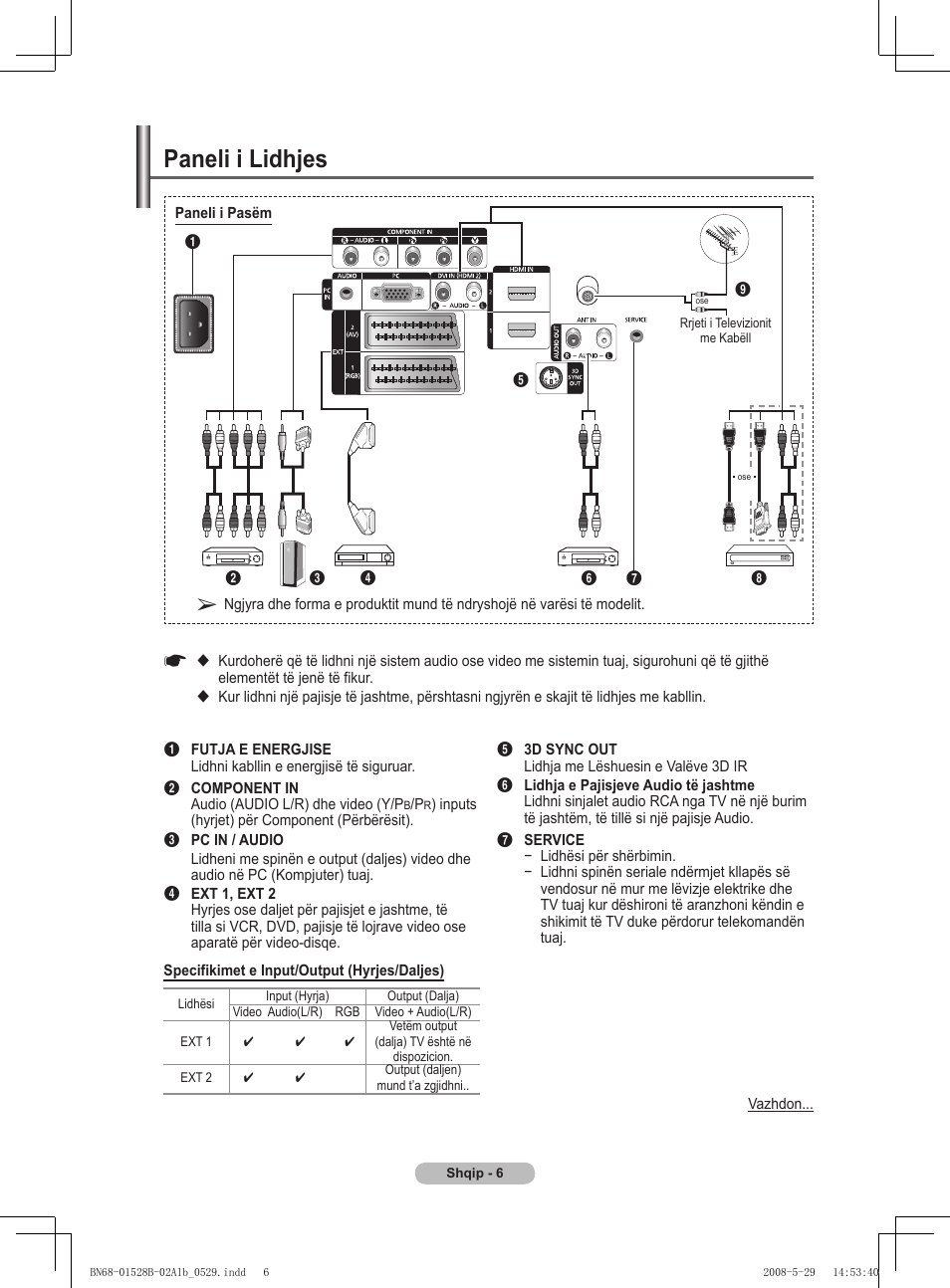 Paneli i lidhjes | Samsung BN68-01528B-02 User Manual | Page 348 / 427
