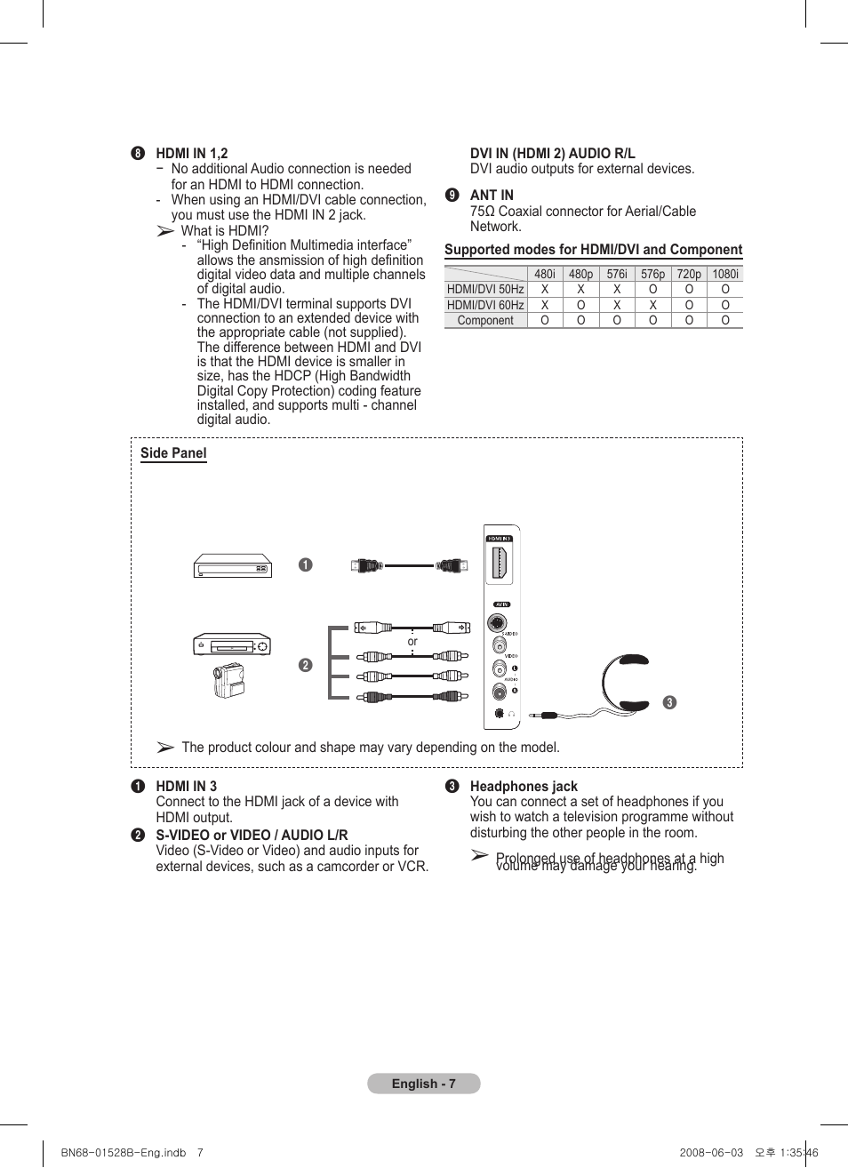Samsung BN68-01528B-02 User Manual | Page 7 / 427