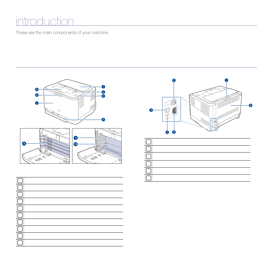 Introduction, Printer overview, Front view | Rear view, These are the main components of your machine, Front view rear view | Samsung CLP-310N User Manual | Page 16 / 99