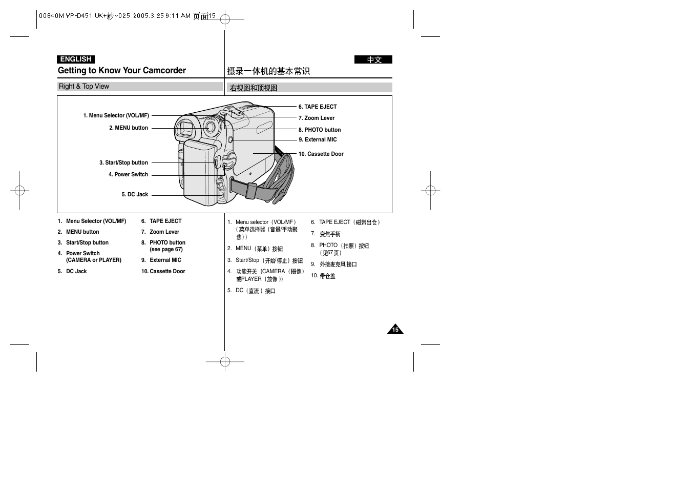 Getting to know your camcorder | Samsung VP-D451 User Manual | Page 15 / 119