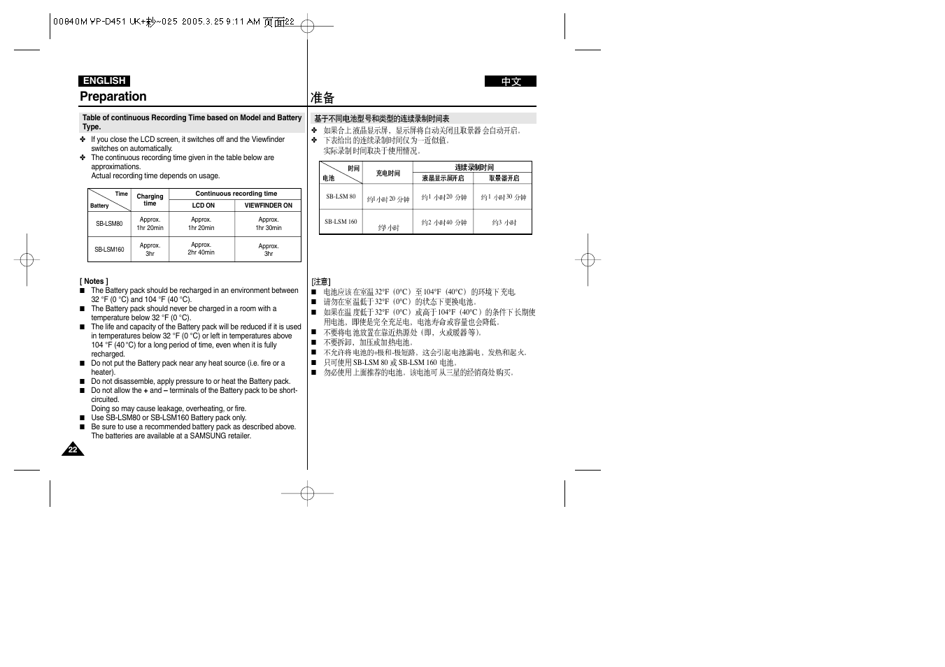 Preparation | Samsung VP-D451 User Manual | Page 22 / 119