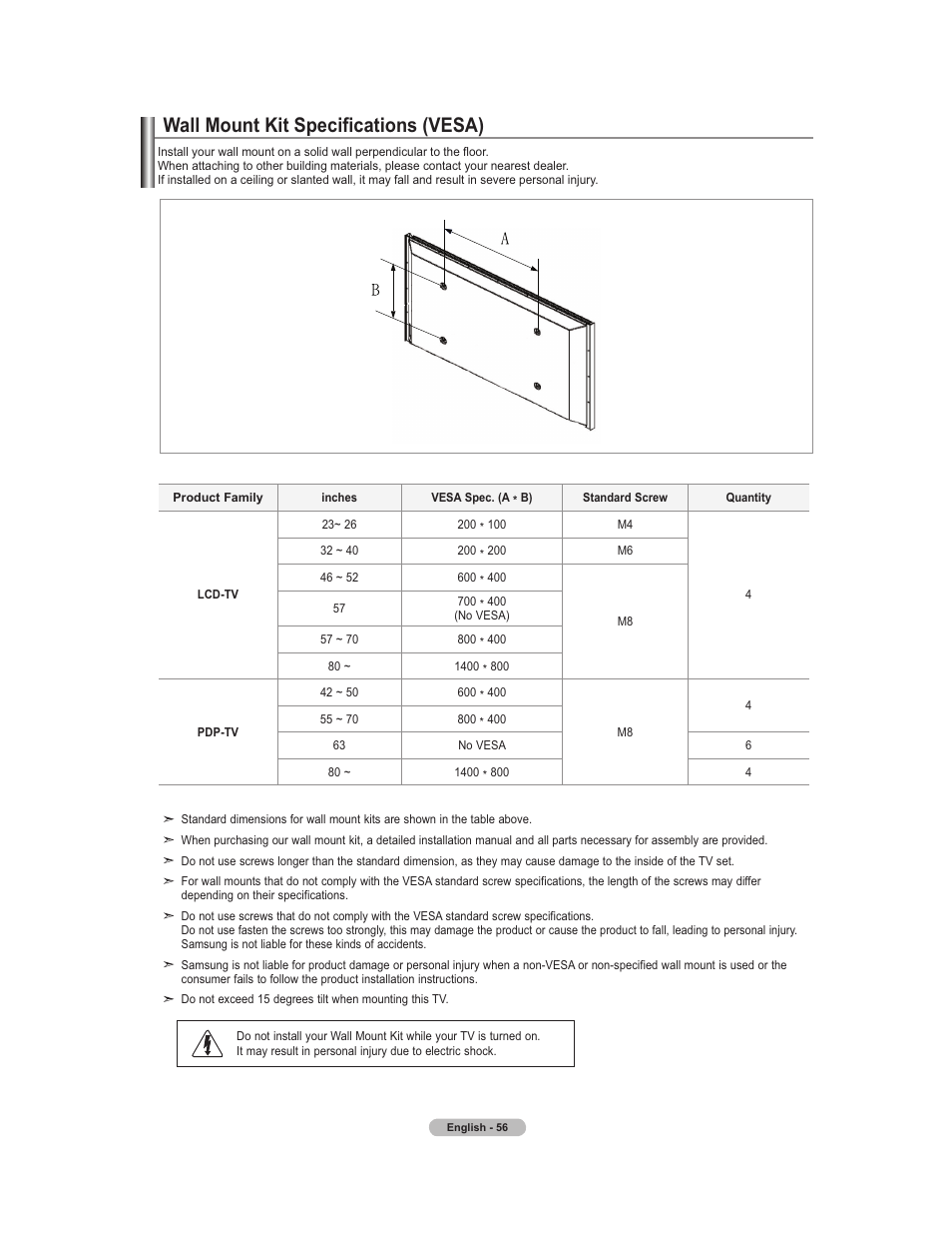 Wall mount kit specifications (vesa) | Samsung 451 User Manual | Page 58 / 81