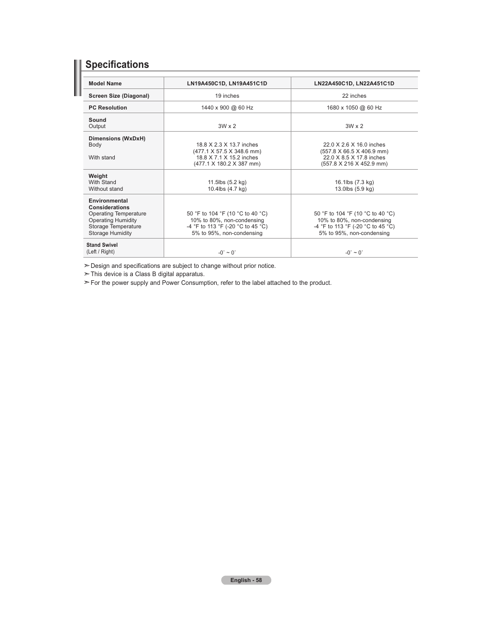Specs, Speci¿cations | Samsung 451 User Manual | Page 60 / 81