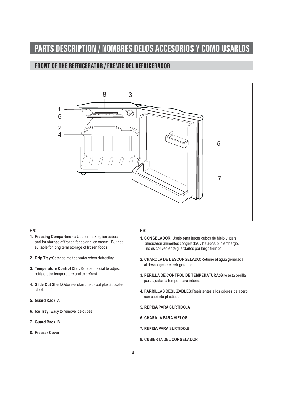Samsung SRG-058  EN User Manual | Page 5 / 15