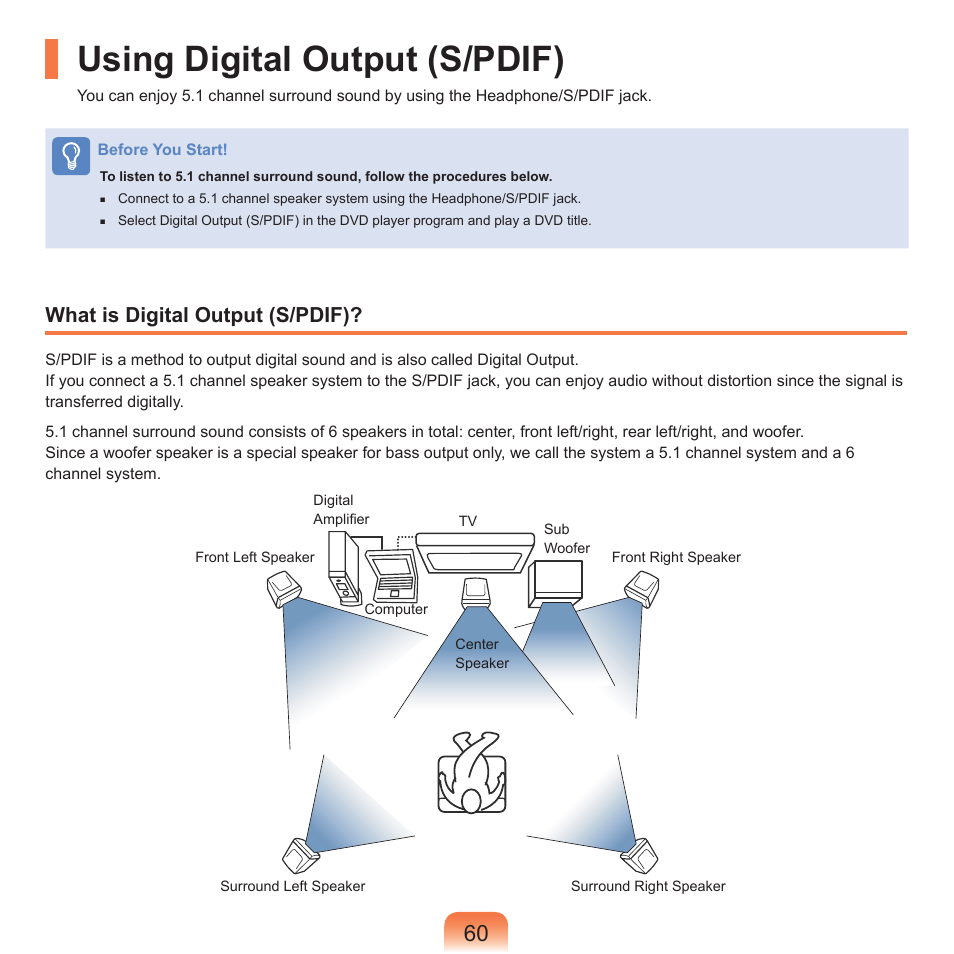 Using digital output (s/pdif), What is digital output (s/pdif) | Samsung Q71 User Manual | Page 61 / 191