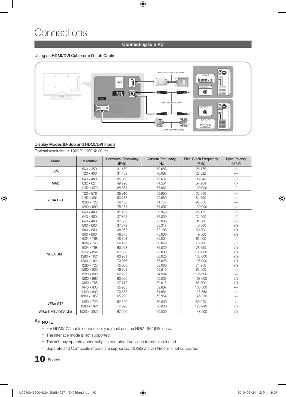 Connecting to a pc, Connections | Samsung UN65C6500 User Manual | Page 10 / 62