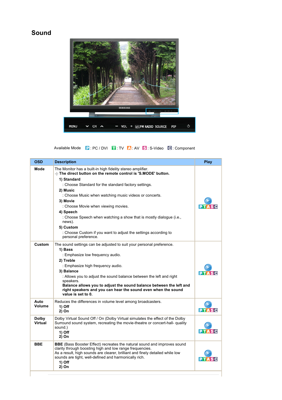 Sound | Samsung 242MP User Manual | Page 38 / 65